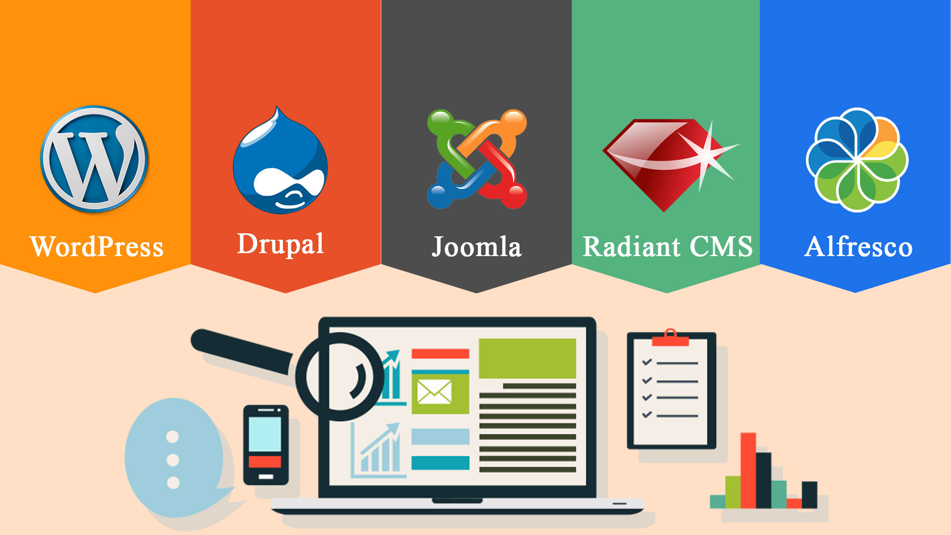 ماذا تعرف عن نظام إدارة المحتوى (CMS)؟